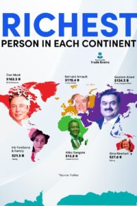 AT&T International Rates by Countries