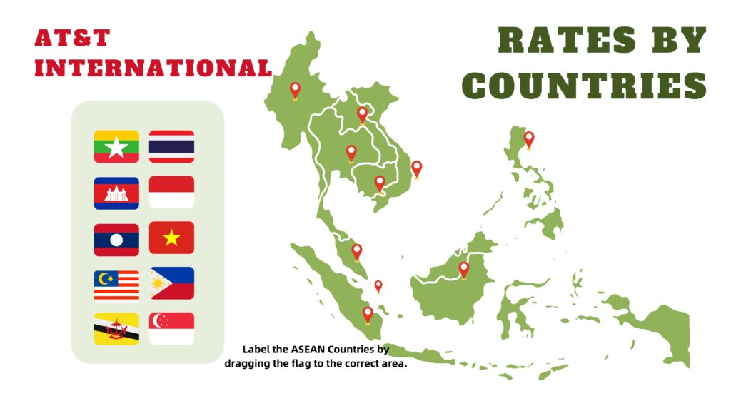 ATTINTERNATIONAL and AT&T International